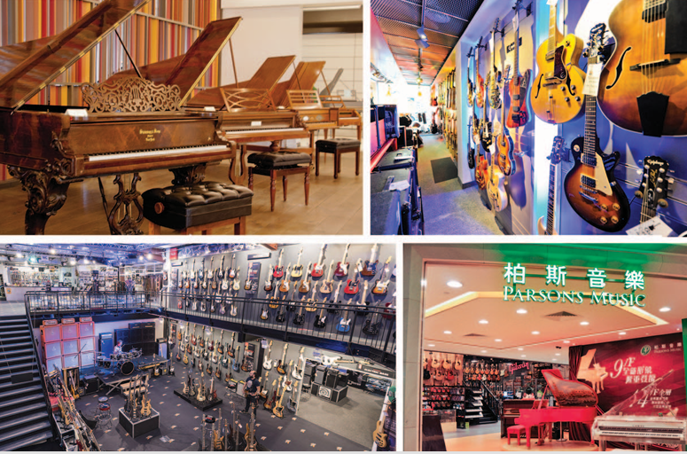 2026 EDITION Global Music Products Top Retail Report